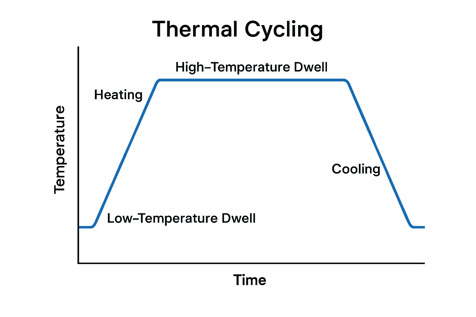 background image background image